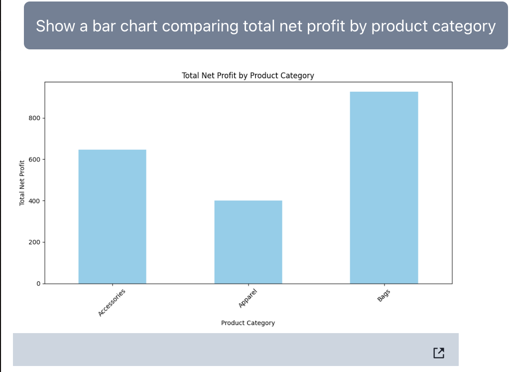 Comparison Dashboard