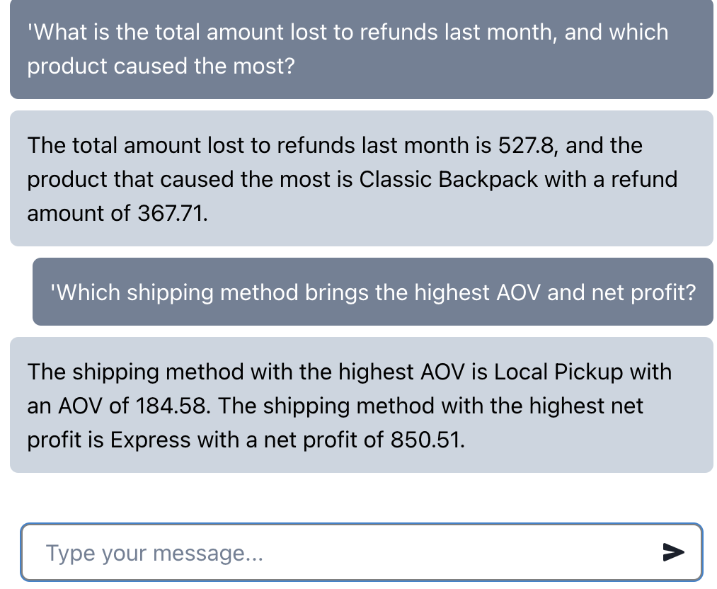 Sales Dashboard