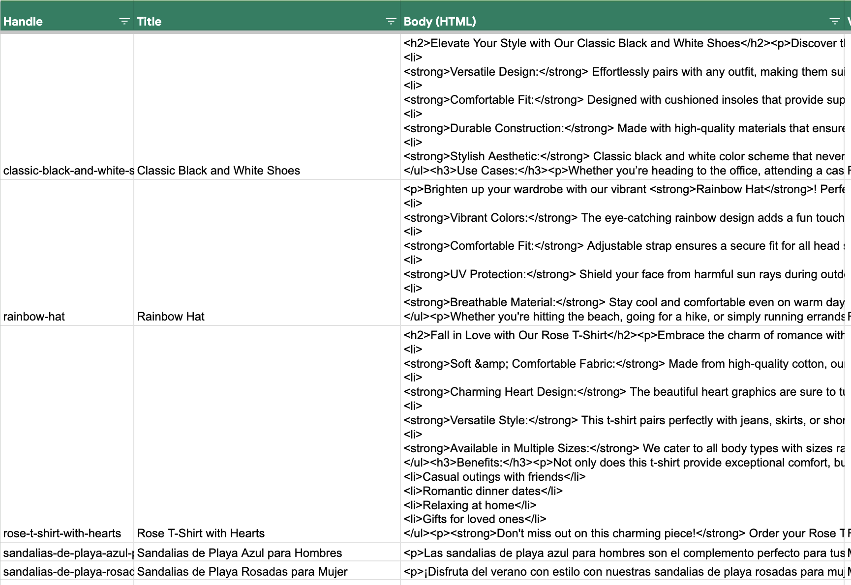 Product Descriptions